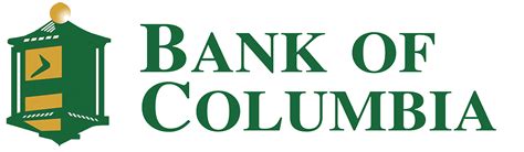 Best Columbia Tenn Bank Loans